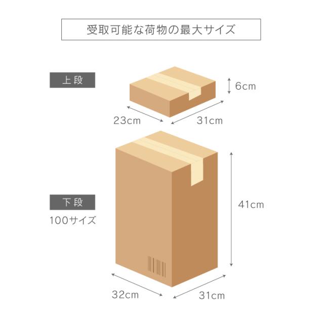 宅配ボックス 一戸建て用 宅配BOX付ポスト U.S. セトクラフト ポスト 一体型 大型 大容量 おしゃれ かわいい 置き配ボックス 郵便受け ダイヤル式 キーロック式 印鑑ホルダー 盗難防止 アメリカン レトロ 海外 インダストリアル ヴィンテージ かっこいい_3