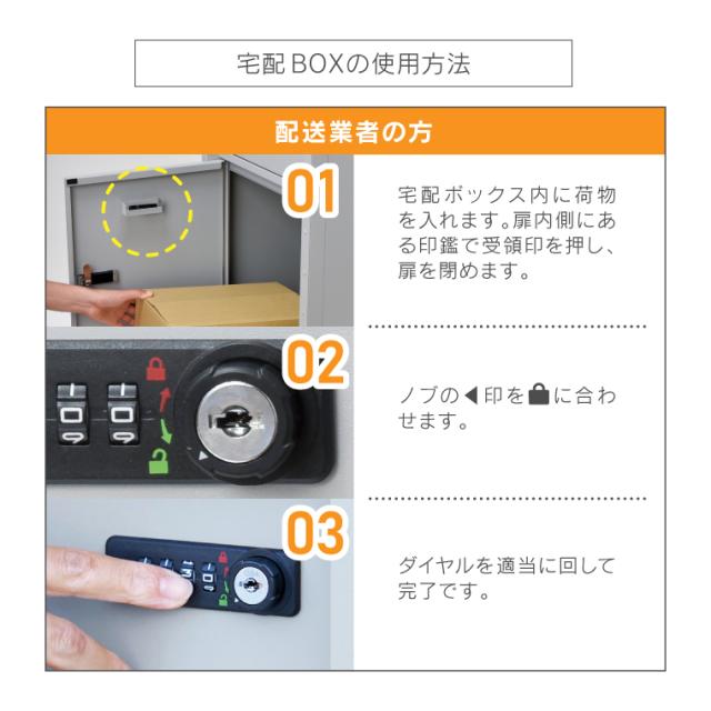 宅配ボックス 一戸建て用 宅配BOX付ポスト U.S. セトクラフト ポスト 一体型 大型 大容量 おしゃれ かわいい 置き配ボックス 郵便受け ダイヤル式 キーロック式 印鑑ホルダー 盗難防止 アメリカン レトロ 海外 インダストリアル ヴィンテージ かっこいい_6