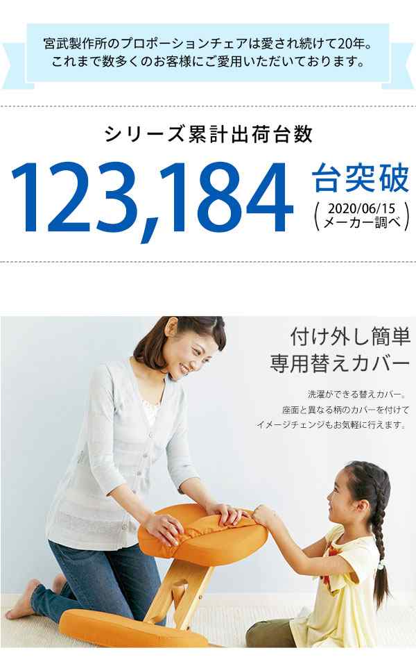 Thomas トーマス プロポーションチェア用 替えカバー 3枚セット 柄タイプ 姿勢矯正 椅子 デスクチェア 替えカバー ポップ カラフル 手の通販はau Pay マーケット Natural Life