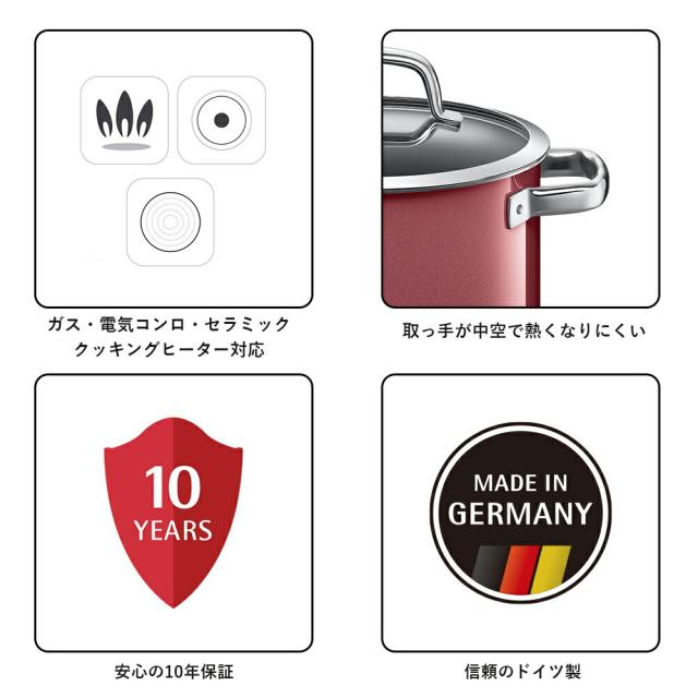 【10年保証】WMF フュージョンテック ミネラル ロースター 24cm 浅型鍋 食洗器対応 IH対応 鍋 両手鍋 無水調理 オーブン対応 軽い ホーロー鍋 蒸し料理 すき焼き鍋 ガラス蓋 ヴェーエムエフ_3