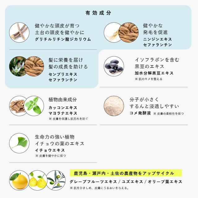 【レビュー投稿で+5%還元】【医薬部外品】【3本セット】育毛剤 女性用 薬用ウーマンスカルプセラム 150ml 日本製 抜け毛対策 頭皮 薄毛 レディース ナチュラル 植物成分 スキンケア 保湿 予防 抜け毛 ヘアケア ローション ジェットノズル マッサージ 低刺激【hinna】ヒンナ_6