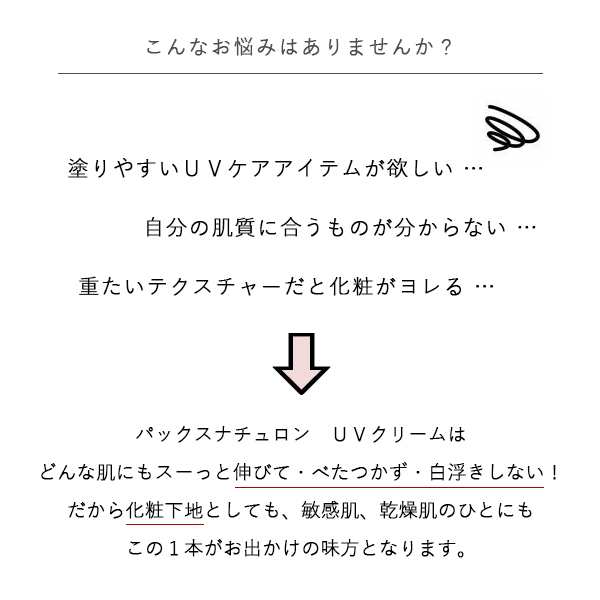 パックスナチュロン Uvクリーム Spf30 Pa 45g 太陽油脂 日焼け止め 敏感肌 化粧下地 シアバター シンプル 紫外線吸収剤不使用 Uvケアの通販はau Pay マーケット サンテラボ