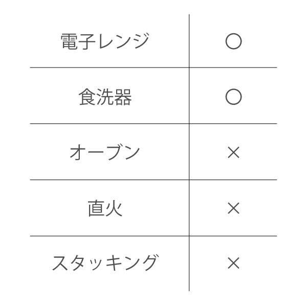 キントー Kinto Luce ウォーターカラフェ 750ml 水差し ピッチャー シンプル おしゃれ 水 お茶 Kinto カラフェ ルーチェの通販はau Pay マーケット サンテラボ