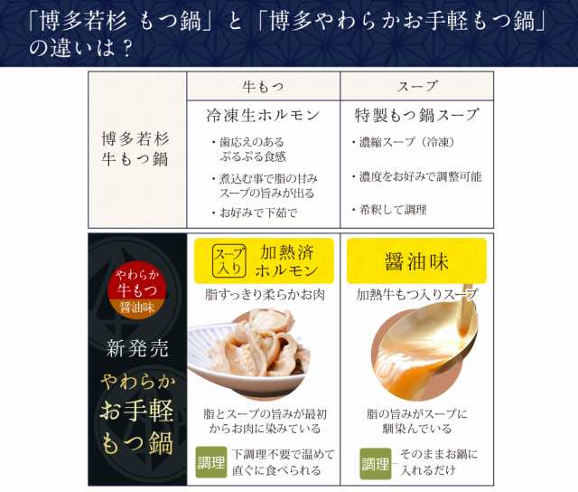 お手軽 レトルト もつ鍋 ２人前 ８袋セット お試し 鍋セット 送料無料 もつ鍋セット 博多 福岡 中洲の通販はau Pay マーケット もつ鍋 水炊き 博多若杉 Au Pay マーケット店