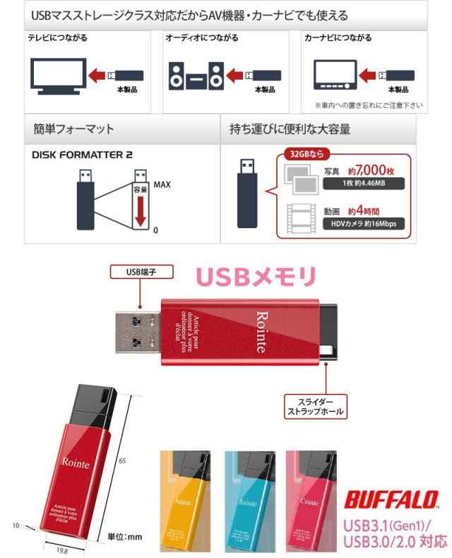 32GB バッファロー ノックスライドUSBメモリ SB3.1(Gen1)/USB3.0対応 32GB カラフルUSB RUF3-KSW32G  おしゃれなUSBメモリの通販はau PAY マーケット - 翼通商株式会社 | au PAY マーケット－通販サイト