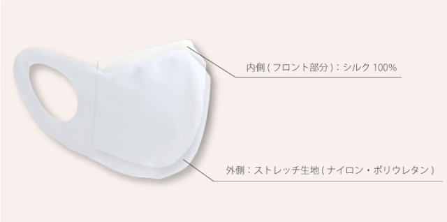 Big Saleクーポン利用可能 シルクマスク ストレッチ 日本製 マスク シルク 洗える 肌荒れしない 大きめ 小さめ 保湿 外出用 立体 布の通販はau Pay マーケット ブライダルインナー ハグ