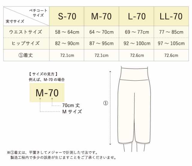 Big Saleクーポン利用ok ペチパンツ 裾ゴム入り トイレ ペチコート パンツ キュロットパンツ ガウチョパンツ ワイドパンツ 透け防止 の通販はau Pay マーケット ブライダルインナー ハグ Big Saleクーポン利用ok ペチパンツ 裾ゴム入り トイレ ペチコート パンツ キュロットパンツ ガウチョパンツ ワイドパンツ 透け防止 の通販はau Pay マーケット ブライダルインナー ハグ