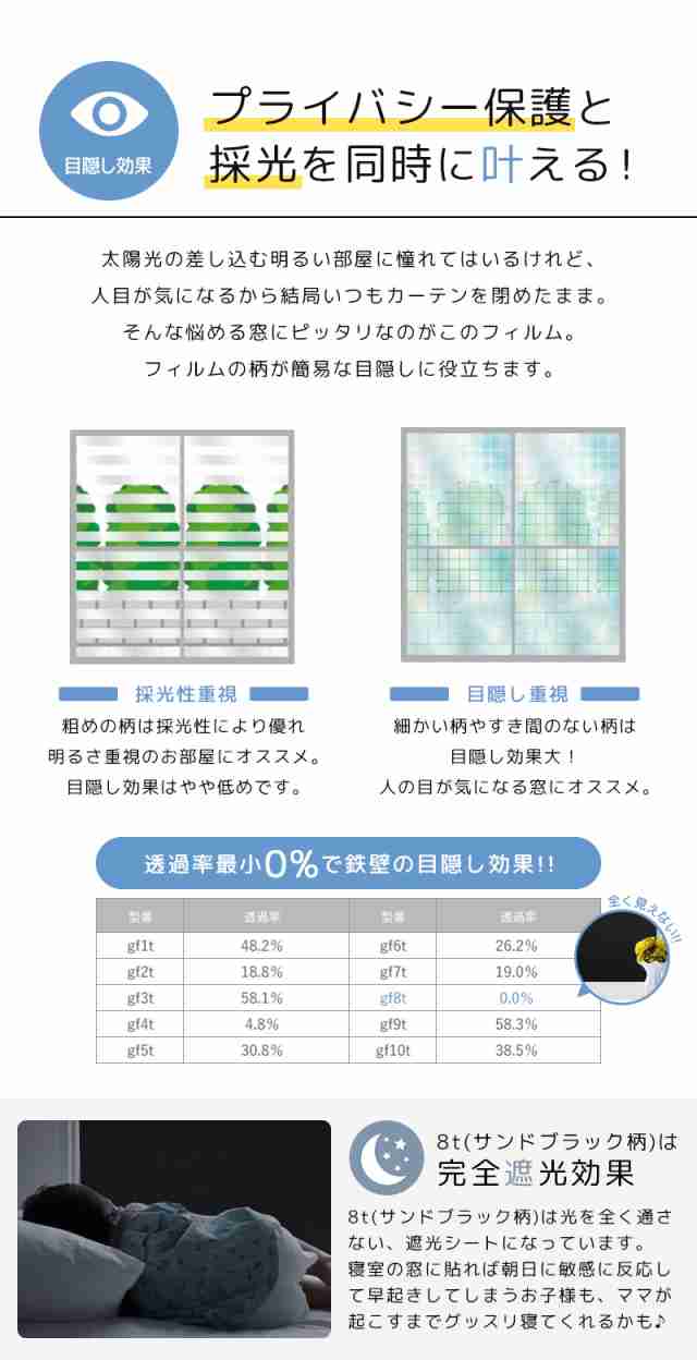 2m切り売り】 ガラスフィルム 窓 目隠しシート 断熱 遮光 遮熱 飛散防止 はがせる 紫外線カット 窓 目隠しフィルム 【takumu】  装飾フの通販はau PAY マーケット - HOMMA Lab 株式会社