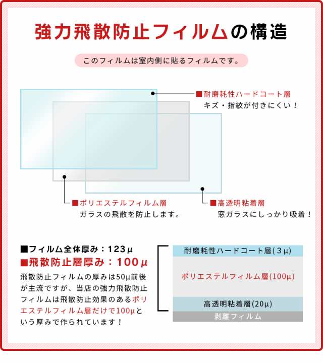 強力飛散防止フィルム 窓ガラスフィルム 2m 防災 UVカット 窓 シート 飛散防止シート ガラスフィルム飛散防止 窓フィルム ドア  扉【takuの通販はau PAY マーケット - HOMMA Lab 株式会社