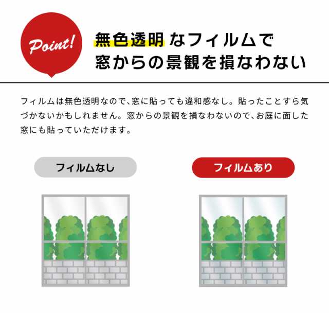 飛散防止フィルム 窓ガラスフィルム 3m 防災 UVカット 窓 シート 飛散防止シート ガラスフィルム飛散防止 窓フィルム ドア 扉 【yama】 食器棚 DIY 地震対策 台風 突風対策 紫外線カット 食器棚 強力 防災フィルム 断熱 結露 防止の通販は