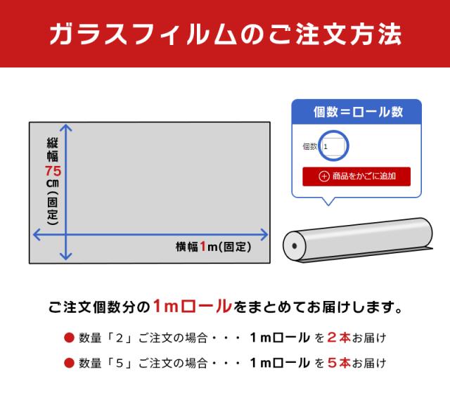 強力飛散防止フィルム 窓ガラスフィルム 1m 防災 Uvカット 窓 シート 飛散防止シート ガラスフィルム飛散防止 窓フィルムドア 扉 Takumの通販はau Pay マーケット Homma Lab 株式会社