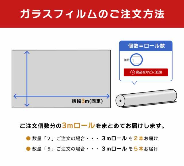 飛散防止フィルム 窓ガラスフィルム 3m 防災 UVカット 窓 シート 飛散防止シート ガラスフィルム飛散防止 窓フィルム ドア 扉 【yama】 食器棚 DIY 地震対策 台風 突風対策 紫外線カット 食器棚 強力 防災フィルム 断熱 結露 防止の通販は