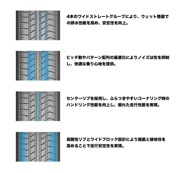 4本セット サマータイヤ 235/60R18 103V FRIEZZA フリーザー SPEED MS01 夏 新品 235/60/18 235/60-18インチ_4