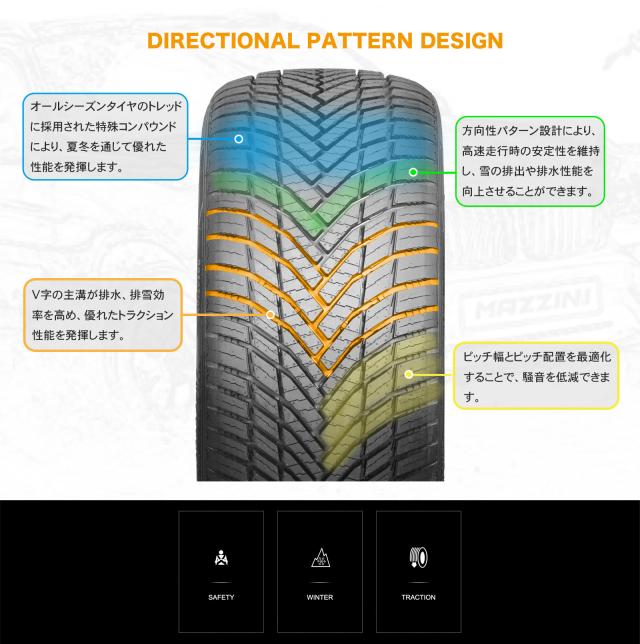 2本セット 2026年製 オールシーズンタイヤ 225/50R17 98Y XL MAZZINI マジニー Cross AllSeason AS8 新品 優れたコスパ 低燃費 M+S 225 50 17 17インチ 送料無料_4