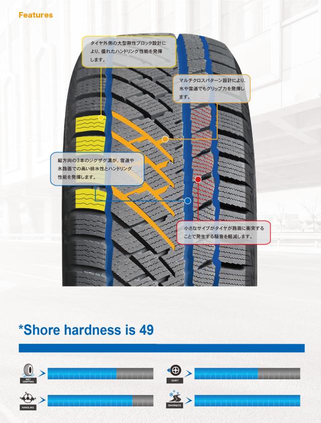 195/65R15スタッドレス 4本セット ハンコック 楽天市場】スタッドレス
