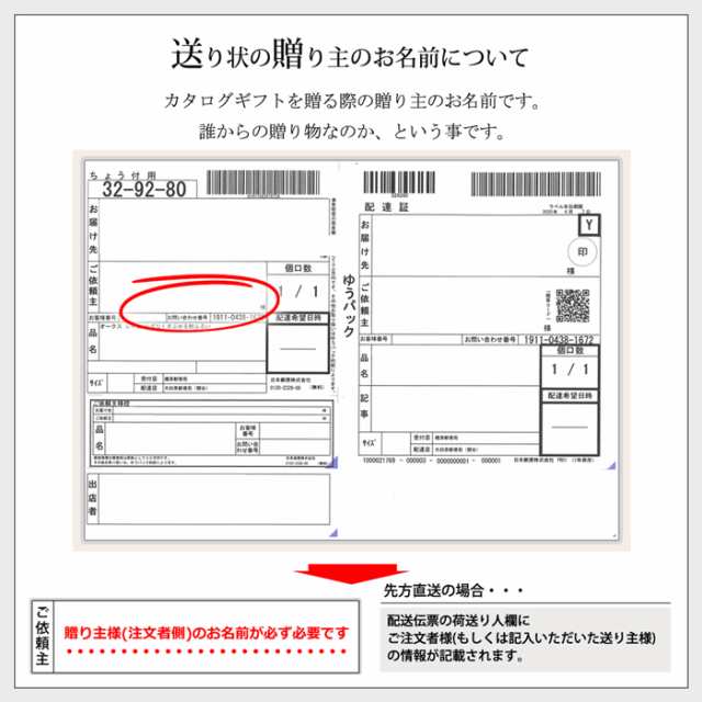 気づく 公式 万一に備えて カタログ ギフト 送り主 の 名前 Sukikan Jp