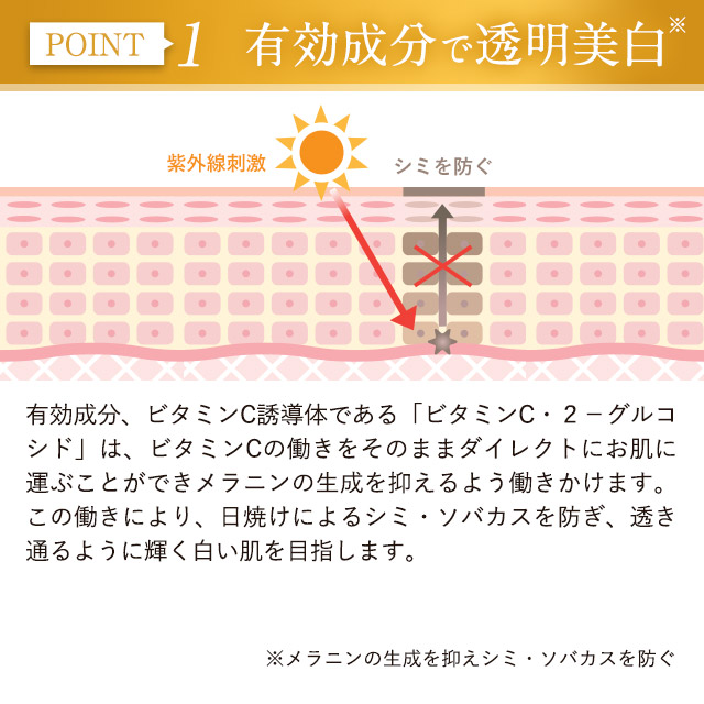 美白 乳液 保湿 敏感肌 Vcクリアホワイトミルク 100g ビタミンc誘導体 乳液 美容液 スキンケア 毛穴 シミ くすみ ホワイト ミルク 敏感肌の通販はau Pay マーケット D Ray