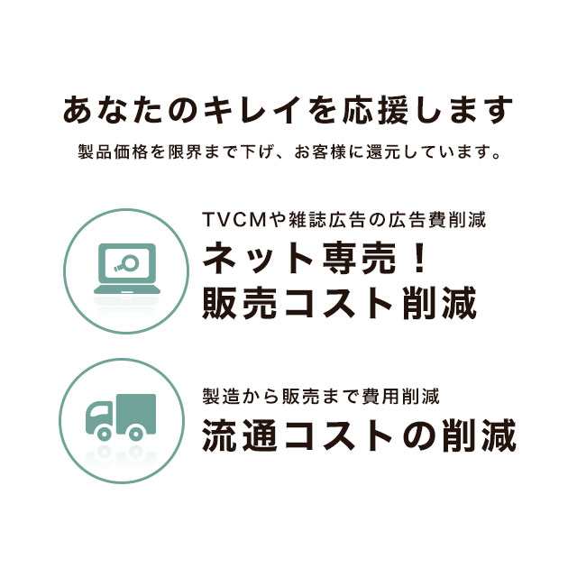 アイクリーム 保湿クリーム 乾燥 無添加 目元ケア Lalu 15g 送料無料 大人気 おすすめの通販はau PAY マーケット - D-RAY