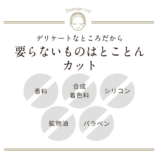 レビュー投稿で20％ポイント還元】 育毛剤 女性用 薬用 ルヴニール 100g 医薬部外品 無添加 女性用育毛剤 養毛剤 発毛促進 抜け毛 産後の通販はau  PAY マーケット - D-RAY