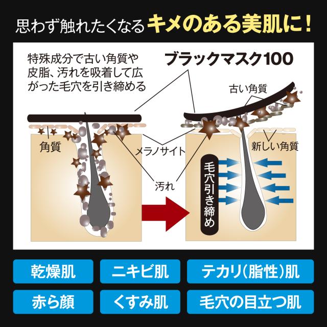 天然泥パック + 化粧水『スーパー毛穴ケアセット』皮脂・黒ずみ汚れを