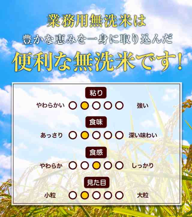 楽天市場】訳あり 無洗米 10kg 送料無料（食品）の通販
