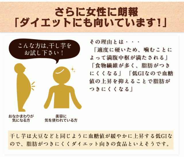 干し芋 国産 送料無料 さつまいも 360g 紅はるか 7 14営業日以内に出荷予定 土日祝日除く べにはるか サツマイモの通販はau Pay マーケット くまもと風土