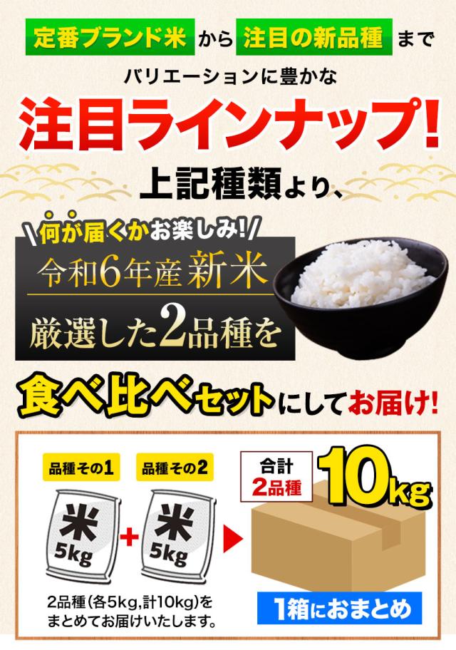 宮城県産 ひとめぼれ 新米 精米27キロ つづる 精米して出荷 令和6