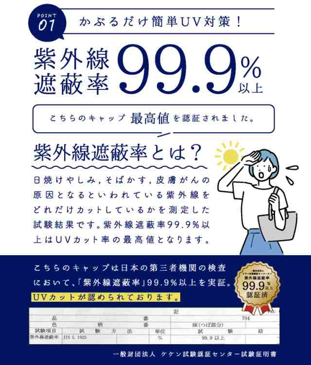 キャップ メッシュ メンズ レディース 帽子 大きい 深め 無地 夏 ストロー メッシュキャップ ワークキャップ シンプル コットンの通販はau  PAY マーケット - エクレボ