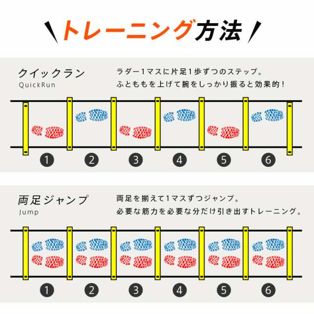 ラダー ラダートレーニング 5m 9枚 収納袋付き プレート サッカー 陸上