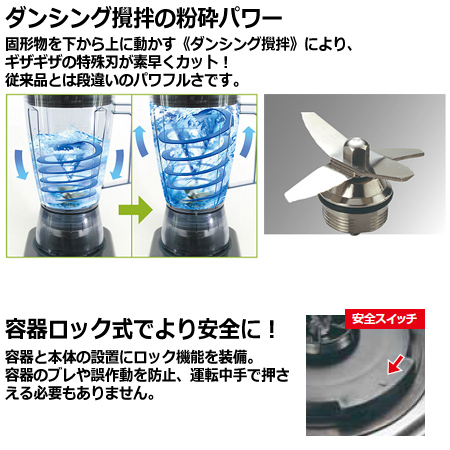 アサヒ スーパーブレンダー ASH-2N SUPERPRO（送料無料、代引OK）