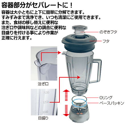 アサヒ スーパーブレンダー ASH-2N SUPERPRO（送料無料、代引OK）