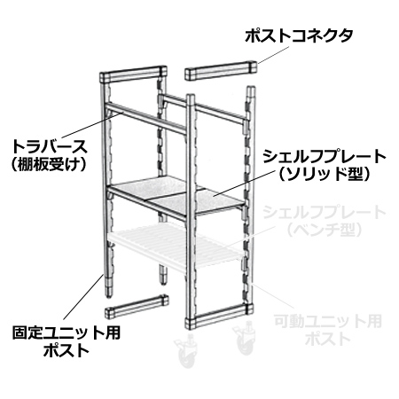 キャンブロ カムシェルビング（プレミアム）固定式 ソリッド型 4段 1520×460×1630mm（送料無料、代引不可） キャビネット・シェルフ