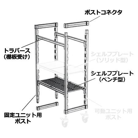 キャンブロ カムシェルビング（プレミアム）固定式 ベンチ型 4段 910×540×1430mm（送料無料、代引不可）の通販は