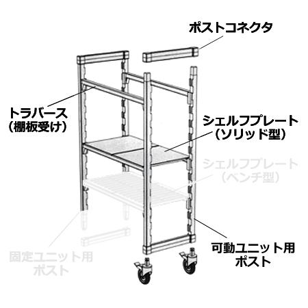 キャンブロ カムシェルビング（プレミアム）可動式 ソリッド型 4段 1070×610×1910mm（送料無料、代引不可） キャビネット・シェルフ