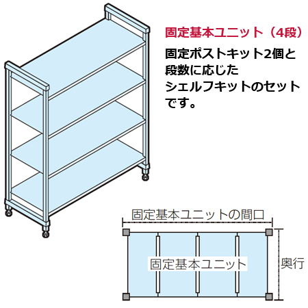 キャンブロカムシェルビング（エレメンツエクストラ）固定式ソリッド型4段760×540×1630mm（送料無料、代引不可）の通販は