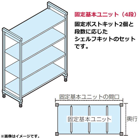 TKG テイケイジイ 遠藤商事 ４６０ソリッド型　カムシェルビングセット４６×１８２×Ｈ１４３cm　５段 DKY2174 TKG テイケイジイ 遠藤商事 ４６０ソリッド型 カムシェルビングセット