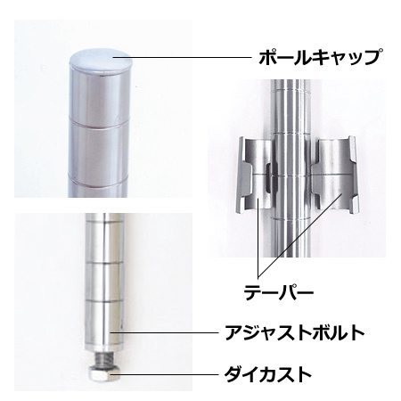 ALLステンレスガード付スーパーソリッドキャニオンシェルフ W1820×D610×H1590 4段(送料無料、代引不可)の通販は ALLステンレスガード付スーパーソリッドキャニオンシェルフ W1820×D610×H1590 4段(送料無料、代引不可)の通販は