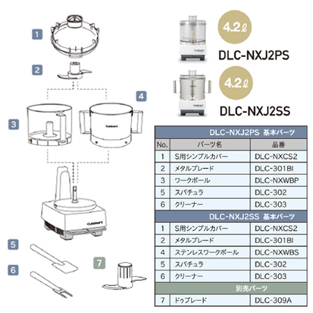 クイジナート DLC-NXJ2PS用部品 ワークボール DLC-NXWBP（送料無料、代引OK）の通販は