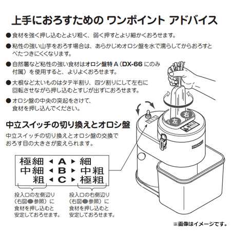 ドリマックス ハイスピード・ハイパワー マルチオロシ DX-66（送料無料、代引不可）