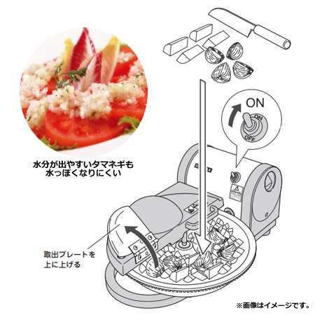 マルチミジン  DX-90ギア接触不良あり