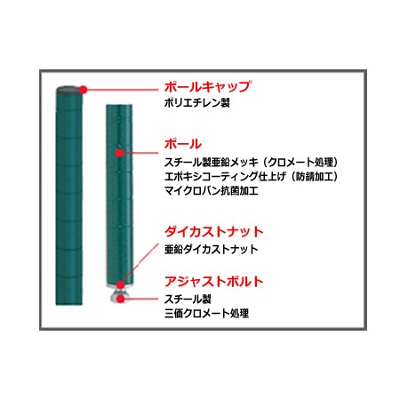 スーパーエレクター プロ用 ポール 86pk3 H20mm 代引不可 の通販はau Pay マーケット 厨房道具 卓上用品shop Cookcook