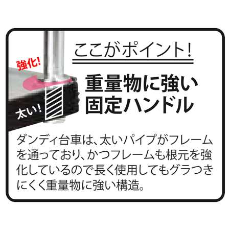 花岡車輌 DANDY スチール台車 UDA-LS 900×600 最大荷重300kg（送料無料、代引不可）