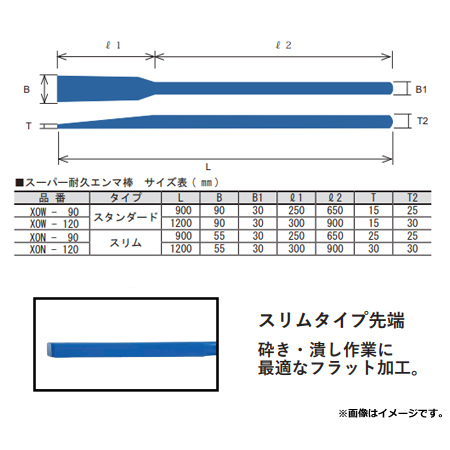 スーパー耐久エンマ棒 XON-120 先55×1,200 スリム /業務用/新品/送料無料 スーパー耐久エンマ棒 スリム XON-120 ミニホットプレート_COK-YH75B-W