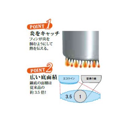 カンダ エコライン 寸胴鍋 蓋無し 30cm 20L 007218（送料無料、代引不可）