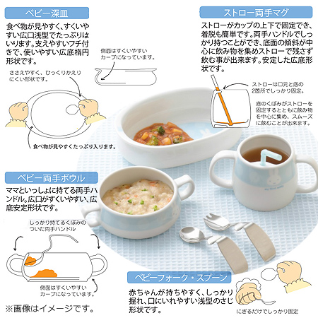 金正陶器 リボン デ アンジュ ベビー食器セット 送料無料 代引ok の通販はau Pay マーケット 厨房道具 卓上用品shop Cookcook