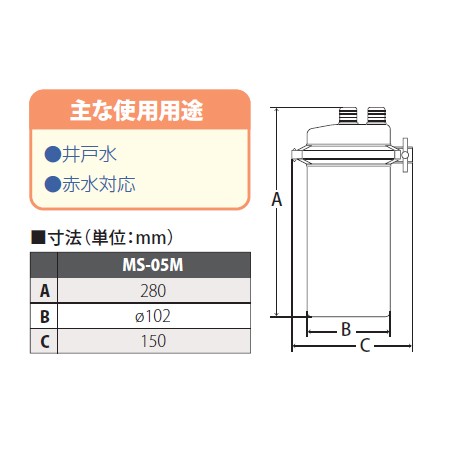 クリタック 業務用中空糸膜浄水器1形 アビオMSシリーズ MS-05M 本体（送料無料、代引不可）