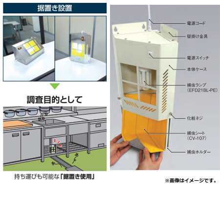 ピオニー 捕虫器 虫くる コーナー FC-21PL ステンレス（送料無料、代引