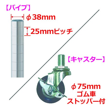 シンコー作業台キャスター付SUS430 WDTC-12060 引出2・三方枠1200×600