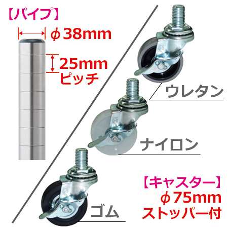 本日超得 シンコー ステンレス作業台三方枠棚キャスター付 WTNC-12090