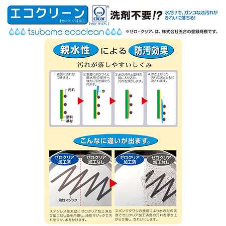エコクリーン スーパーデンジ 寸胴鍋 蓋無し 39cm 内面ゼロクリア2コート加工（送料無料、代引OK）の通販は